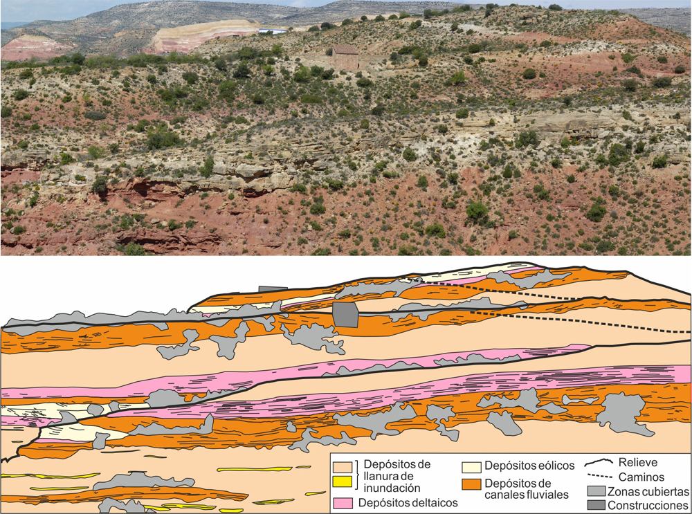 Foto 2 sedimentology 